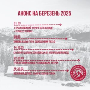 Березень у горах